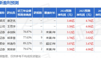 天风证券:给予荃银高科买入评级