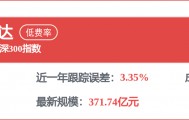 每周股票复盘：通威股份（600438）2025年年度股东会决议公告