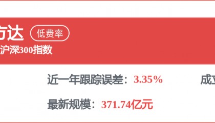 每周股票复盘：通威股份（600438）2025年年度股东会决议公告