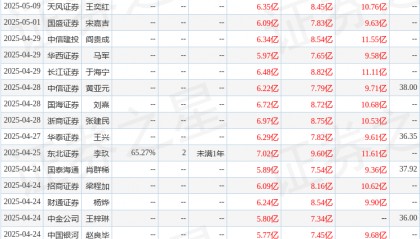 开源证券:给予英维克买入评级