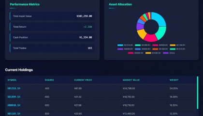 DOT交易平台(dot币在哪个交易所)