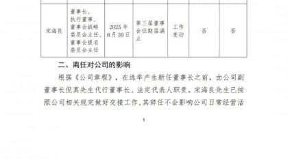 中国能建：倪真代行董事长职责