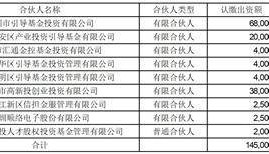 股票代码:002138 股票简称:顺络电子 编号:2024-103