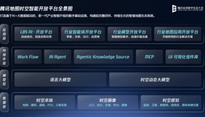 腾讯地图的AI进化论