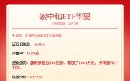 每周股票复盘：通威股份（600438）通威集团质押股份占总股本13.25%