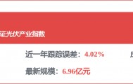 每周股票复盘：通威股份（600438）“通22转债”回售价100.32元