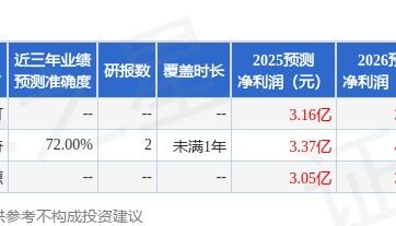 中邮证券:首次覆盖海伦哲给予增持评级