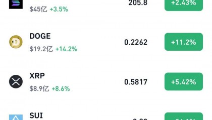 比特币交易app(比特币交易app有哪些)