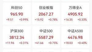 联丰策略股票杠杆交易热门股突发“地天板”,知名游资下场