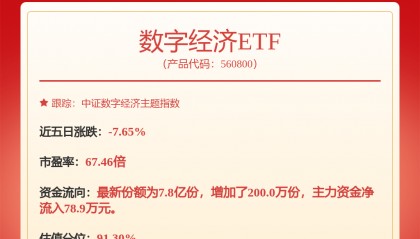 每周股票复盘:中微公司(688012)发布六款半导体新设备