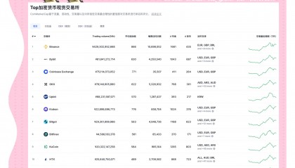 BITOP交易官网(bitpoint交易所官网)