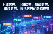 上海医药、中国医药、恩威医药、华领医药、鲁抗医药的动态观察