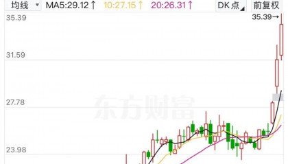 大涨后,长盈精密再次澄清