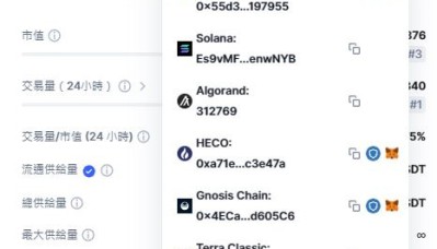 USDT-泰达币交易app(泰达币交易所app下载安装最新版)