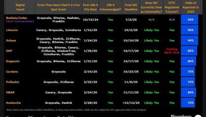 XRP交易平台(xrp币最新消息2021)