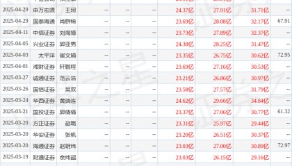 华鑫证券:给予豪迈科技买入评级