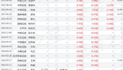 太平洋:给予长盈精密买入评级