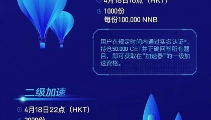 BCH交易app(bicc交易所app下载)