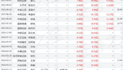 中邮证券:给予长盈精密买入评级