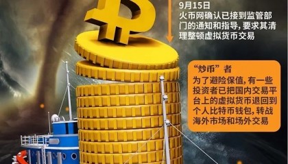 比特币交易官网(中国比特币交易平台有哪些)