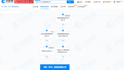 中国中煤 中国能建成立新能源公司