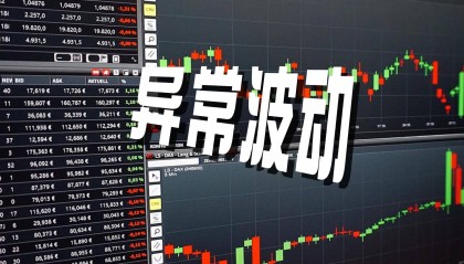 石化机械股票三个交易日涨幅偏离超20%