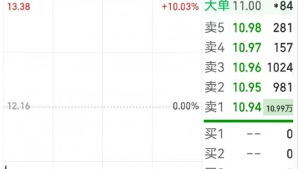 股东减持,股价跌停!川润股份回应