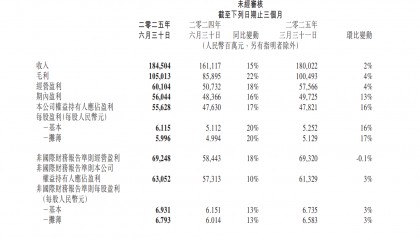 腾讯的AI底牌,快要藏不住了