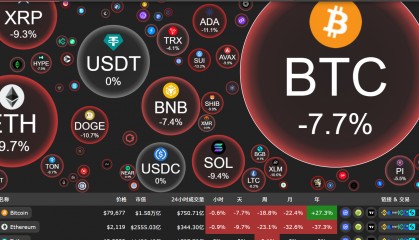 比特币交易网站(比特币交易网站有哪些)