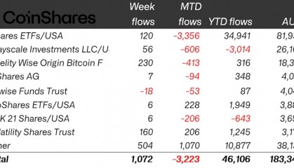 包含XRP-瑞波币交易官网的词条
