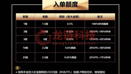区块链挖矿交易app(区块链挖矿最新软件软件)