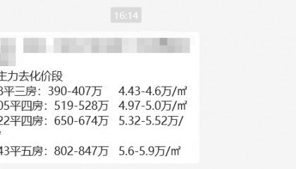 嘘......大壮名城，悄悄调价了！