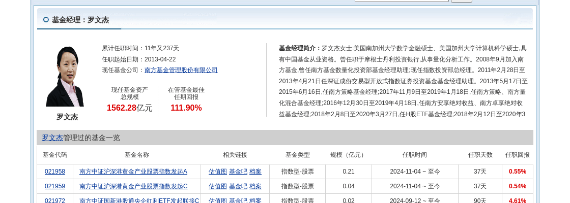 思源电气大跌3.4%！南方基金旗下1只基金持有