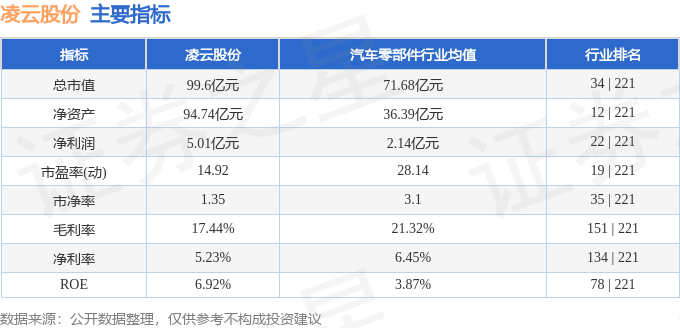 股票行情快报：凌云股份（600480）1月2日主力资金净卖出94.72万元