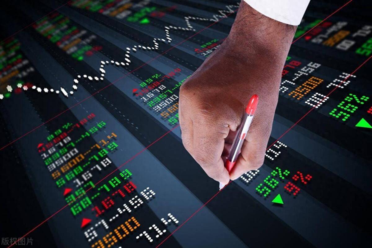 场内、场外期权怎么开户？期权佣金是多少？