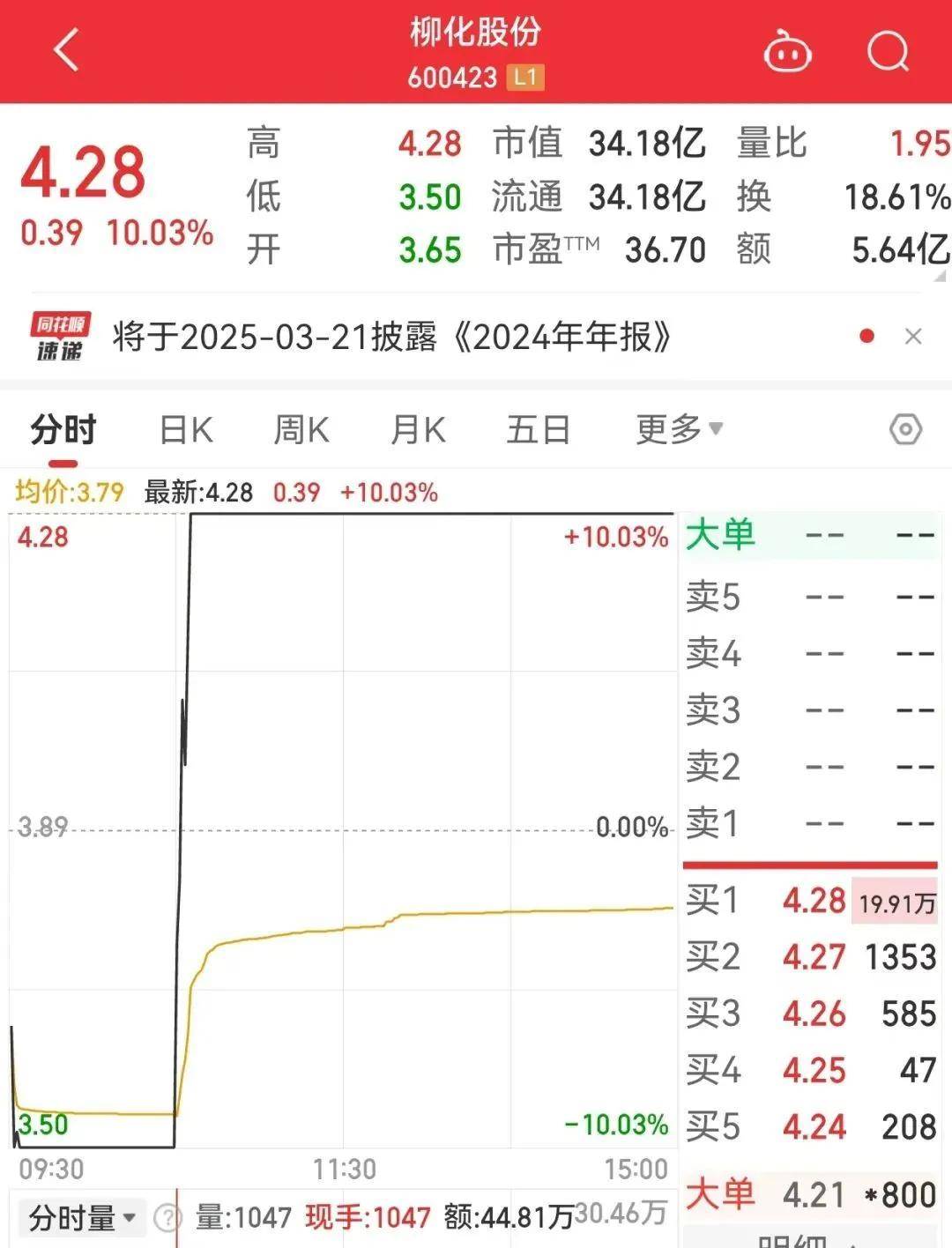 联丰策略股票杠杆交易热门股突发“地天板”，知名游资下场