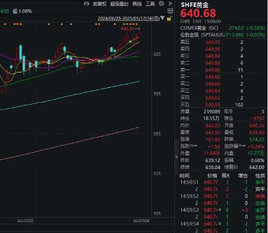 联丰策略股票杠杆交易热门股突发“地天板”，知名游资下场