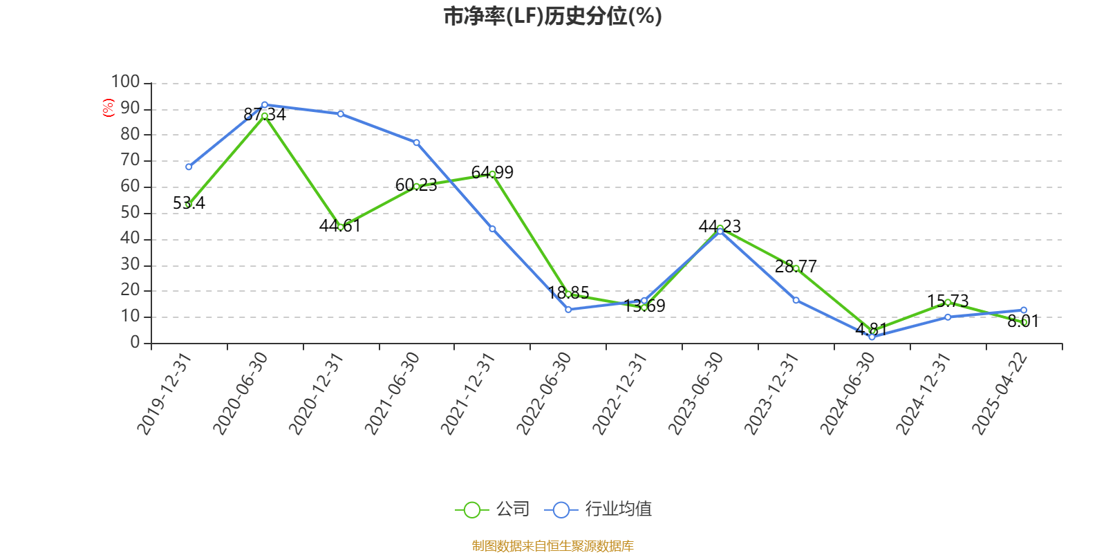 超图软件：2024年亏损1.71亿元