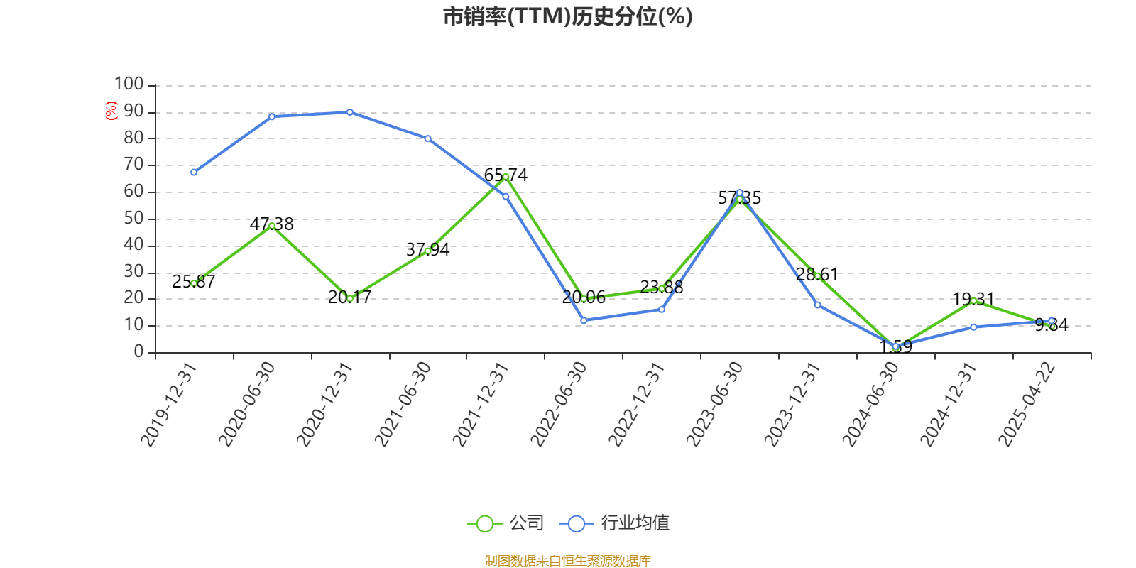 超图软件：2024年亏损1.71亿元