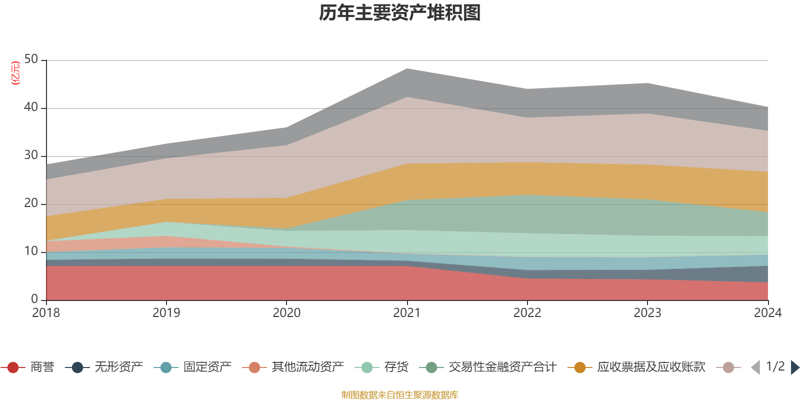 超图软件：2024年亏损1.71亿元