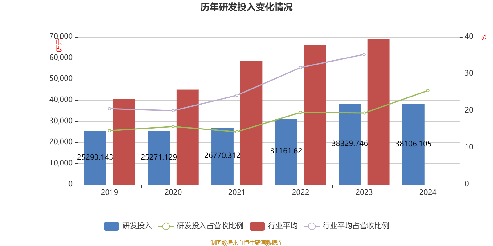 超图软件：2024年亏损1.71亿元
