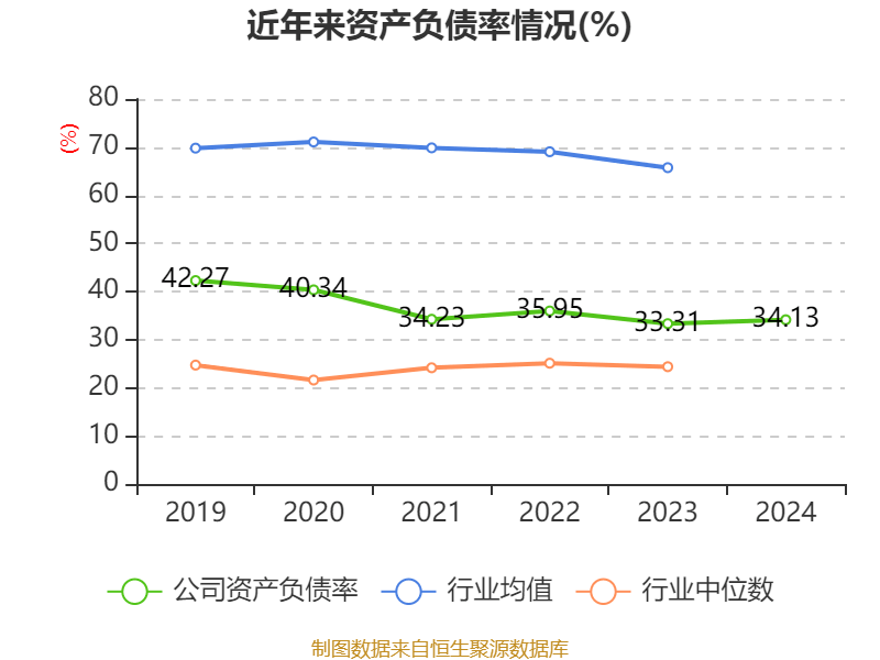 超图软件：2024年亏损1.71亿元