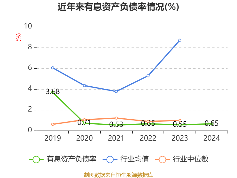 超图软件：2024年亏损1.71亿元