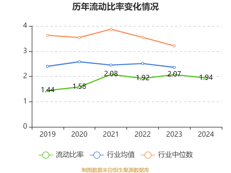 超图软件：2024年亏损1.71亿元