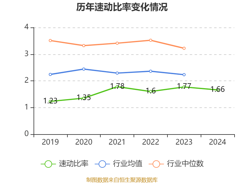 超图软件：2024年亏损1.71亿元