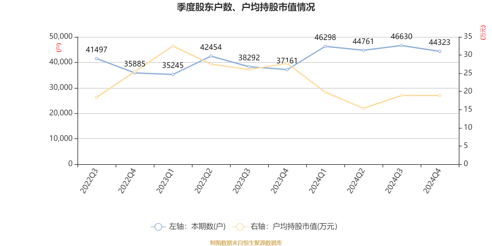 超图软件：2024年亏损1.71亿元