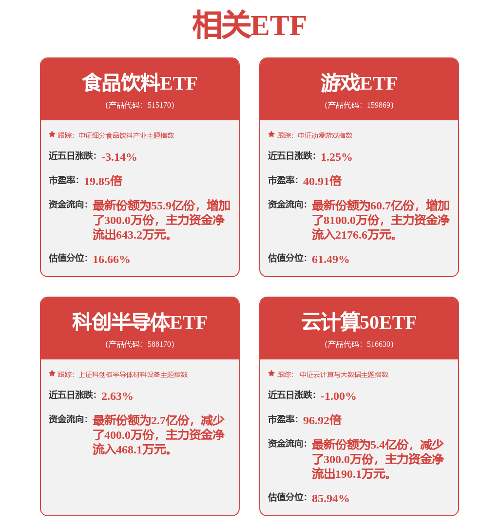 股票行情快报：光线传媒（300251）6月19日主力资金净卖出3.43亿元