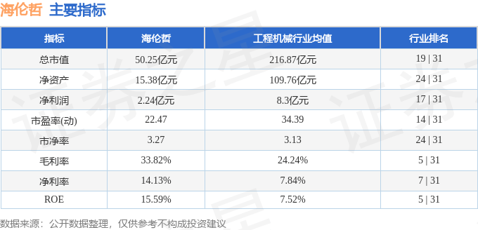 股票行情快报：海伦哲（300201）4月17日主力资金净卖出496.20万元