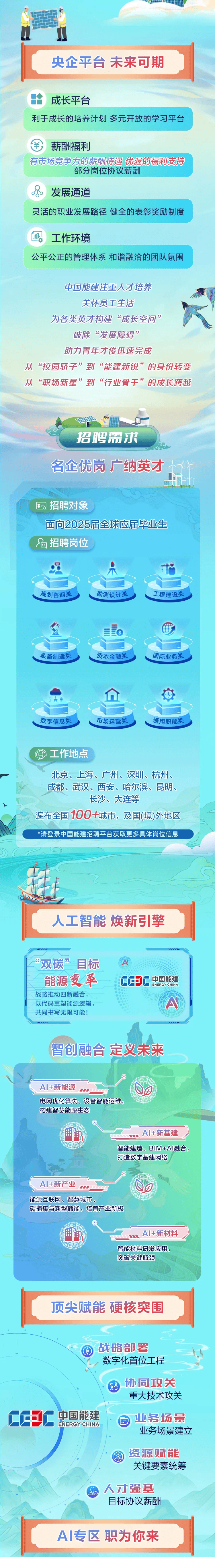 中国能建2025年招聘公告！