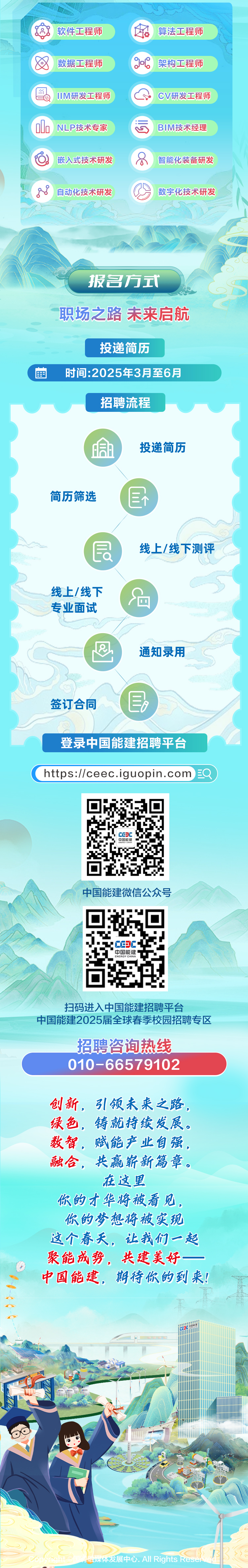 中国能建2025年招聘公告！